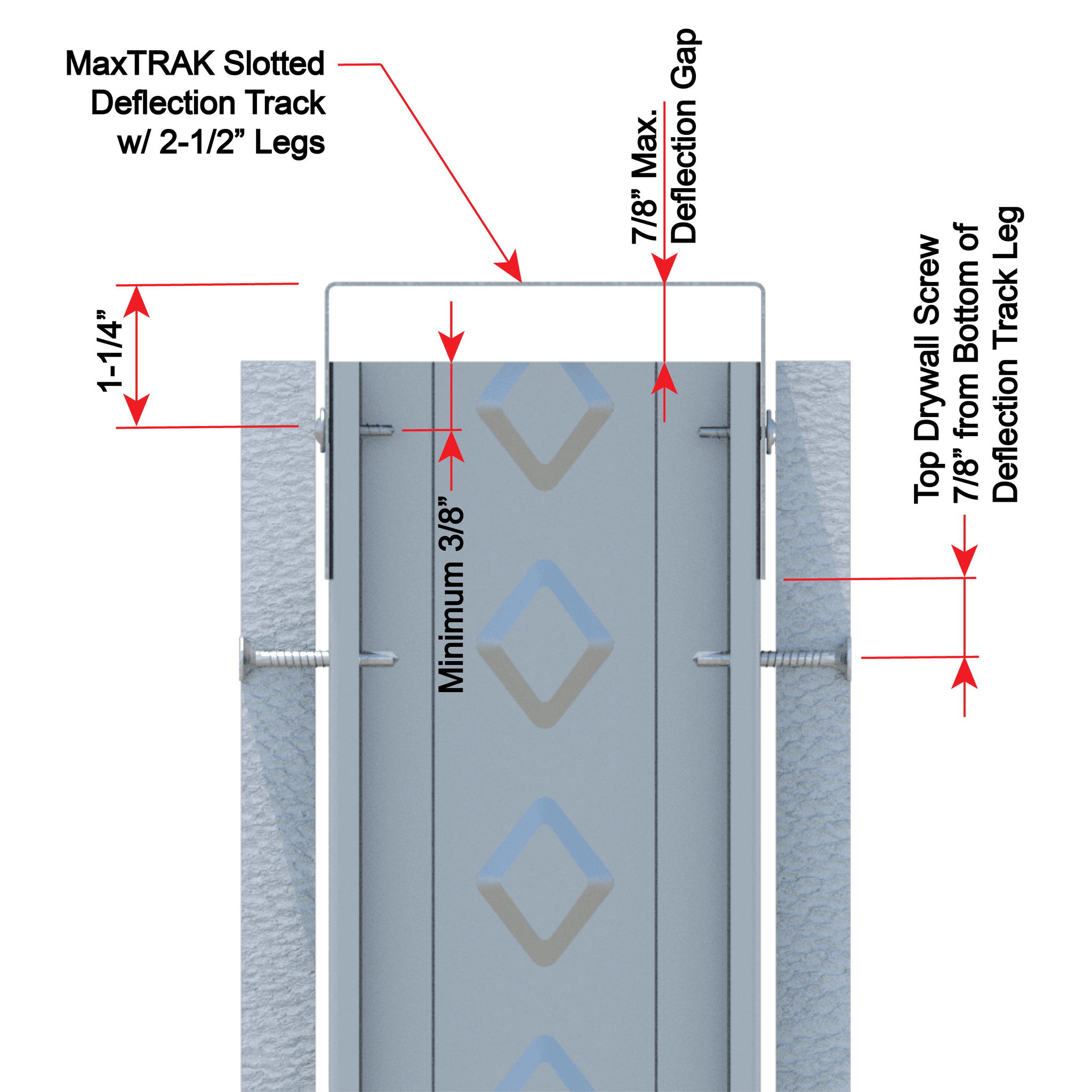 Head-of-Wall (HOW) Composite w/MaxTRAK